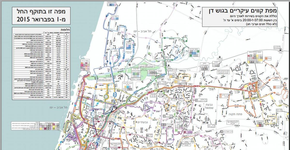 Tel Aviv busslinjer karta